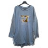 20201003 135035 ligh blue