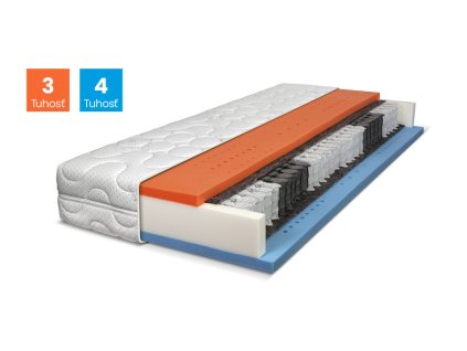 740 matrac top spring visco