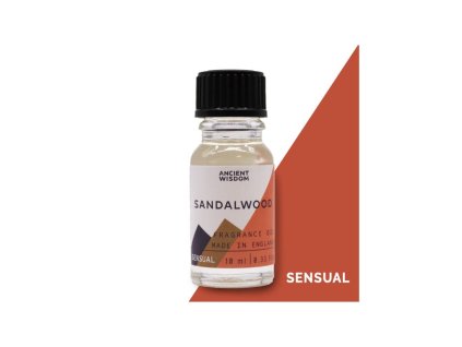 Vianoce Aróma a difuzéry(18)