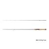Delphin TROUTERA SoftLURE 180cm/0.5-6g/2 diely