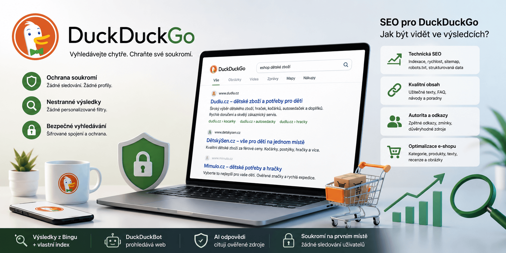 📌 DuckDuckGo a SEO pro e-shop: proč nejste vidět a jak se dostat do výsledků vyhledávání