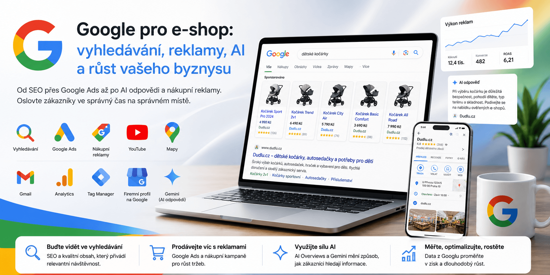 📌 Co je Google: vyhledávač, reklamní obr, AI hráč a ekosystém, bez kterého se e-shop neobejde
