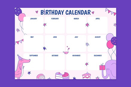 Jak zjistit datum narození?