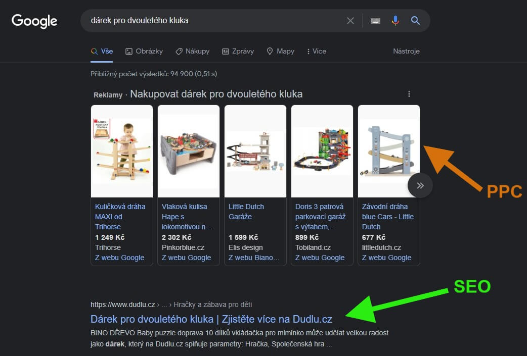seo-google-vysledky-vyhledavani