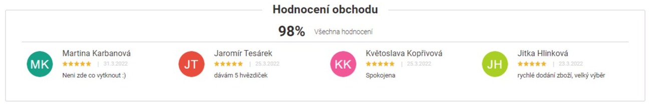 recenze-dudlu-marketing