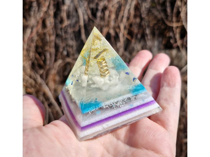 Pyramida intuice