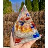 Pyramida energie a rovnováhy - vesmír/země - muž/žena