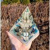 Pyramida hloubka napojení fosforuje
