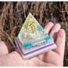 Pyramida intuice