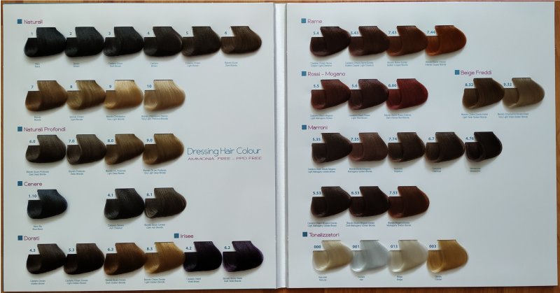 Vzorkovn??k farieb Silky Dressing | DUKRA.sk