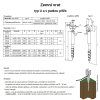 tech list