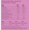DuoLife Collagen 750ml | tekutý kolagen