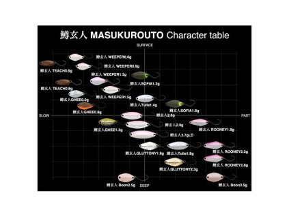 6019 1 sofia 1 2 g no sk011 dark flame