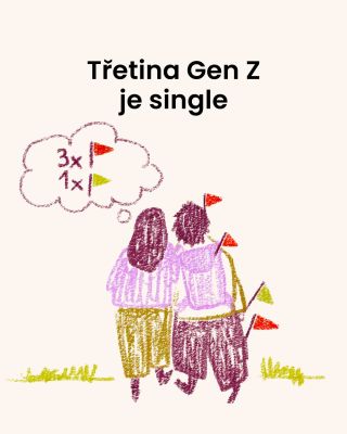 Je snadné dívat se na dnešní mladé dospělé, jak místo povídání scrollují telefonem a říct si, že jsou vztahově mimo....