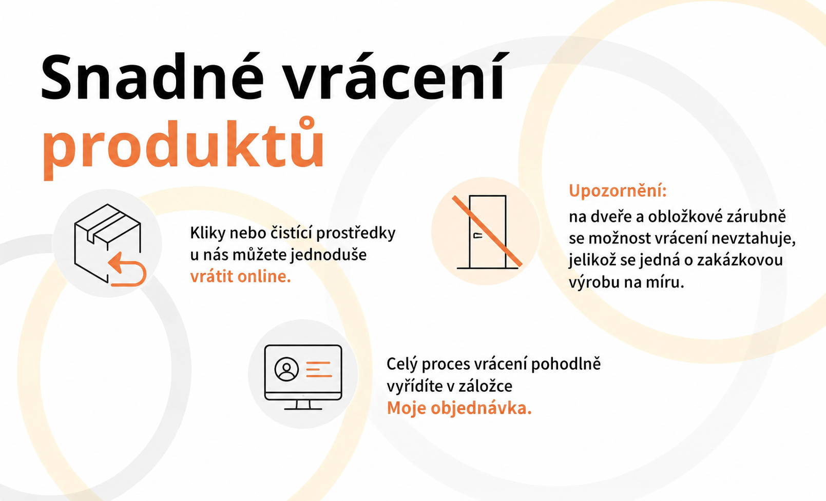 Vrácení zboží