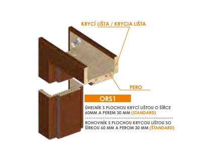 Invado nastaviteľná zárubňa falcová pre hrúbku steny (260-279 mm)