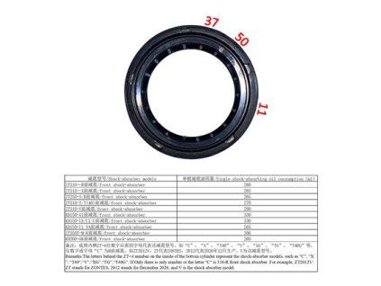 zontes simering predniho tlumice