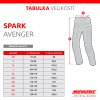 panske textilni moto kalhoty spark avenger sede