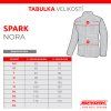 Dámská textilní moto bunda SPARK NORA, černá (Barva Černá, Velikost M)