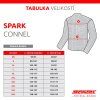 Pánská textilní moto bunda SPARK CONNEL, černá (Barva Černá, Velikost S)