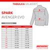 Textilní bunda SPARK AVENGER EVO BLACK (Barva Černá, Velikost M)