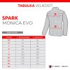 damska textilni moto bunda cyber gear monica evo
