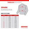 Pánská textilní moto bunda AIRMASTER BLACK (Barva Černá, Velikost S)