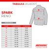 Pánská textilní moto bunda SPARK RENO, černá (Barva Černá, Velikost S)