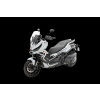 zontes 368 gizmo