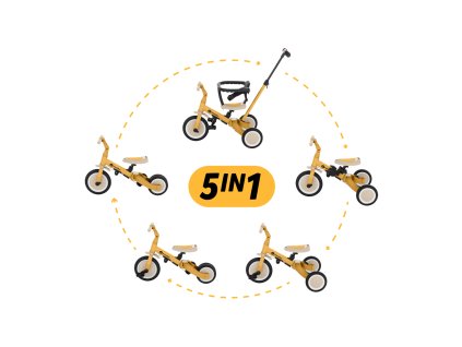 PETITE&MARS Tříkolka multifunkční 5v1 Turbo Intense Ochre