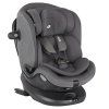 Joie i-Spin multiway™ thunder
