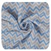 baby blue chevron detail mm 3