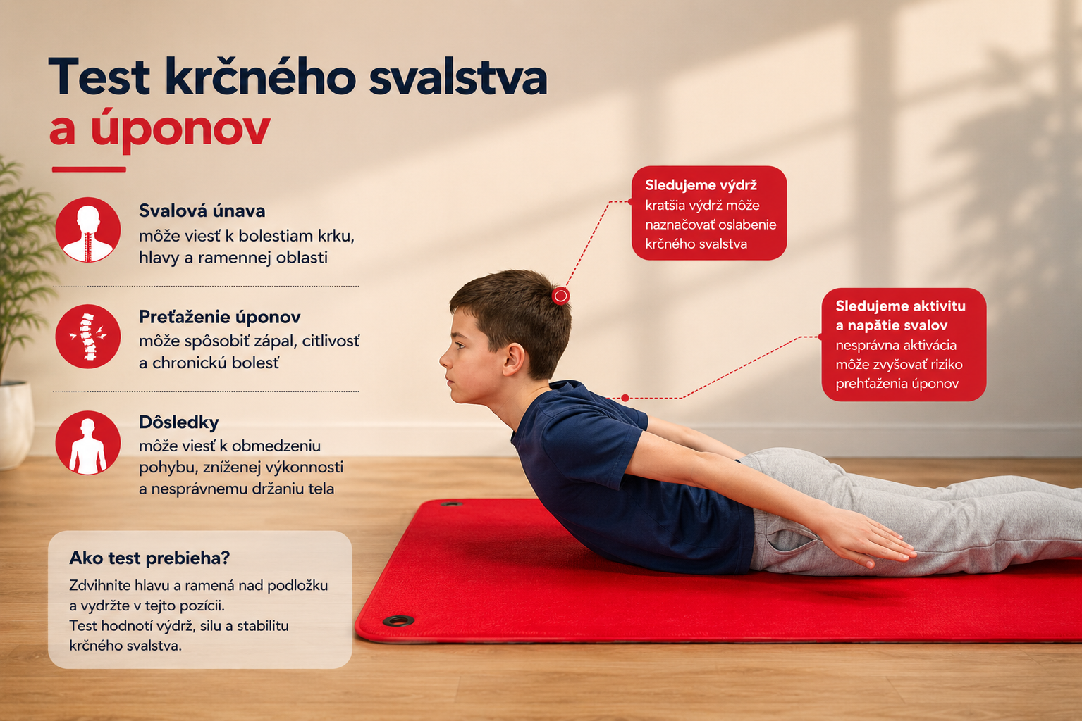 Vyšetrenie pohyblivosti krku
