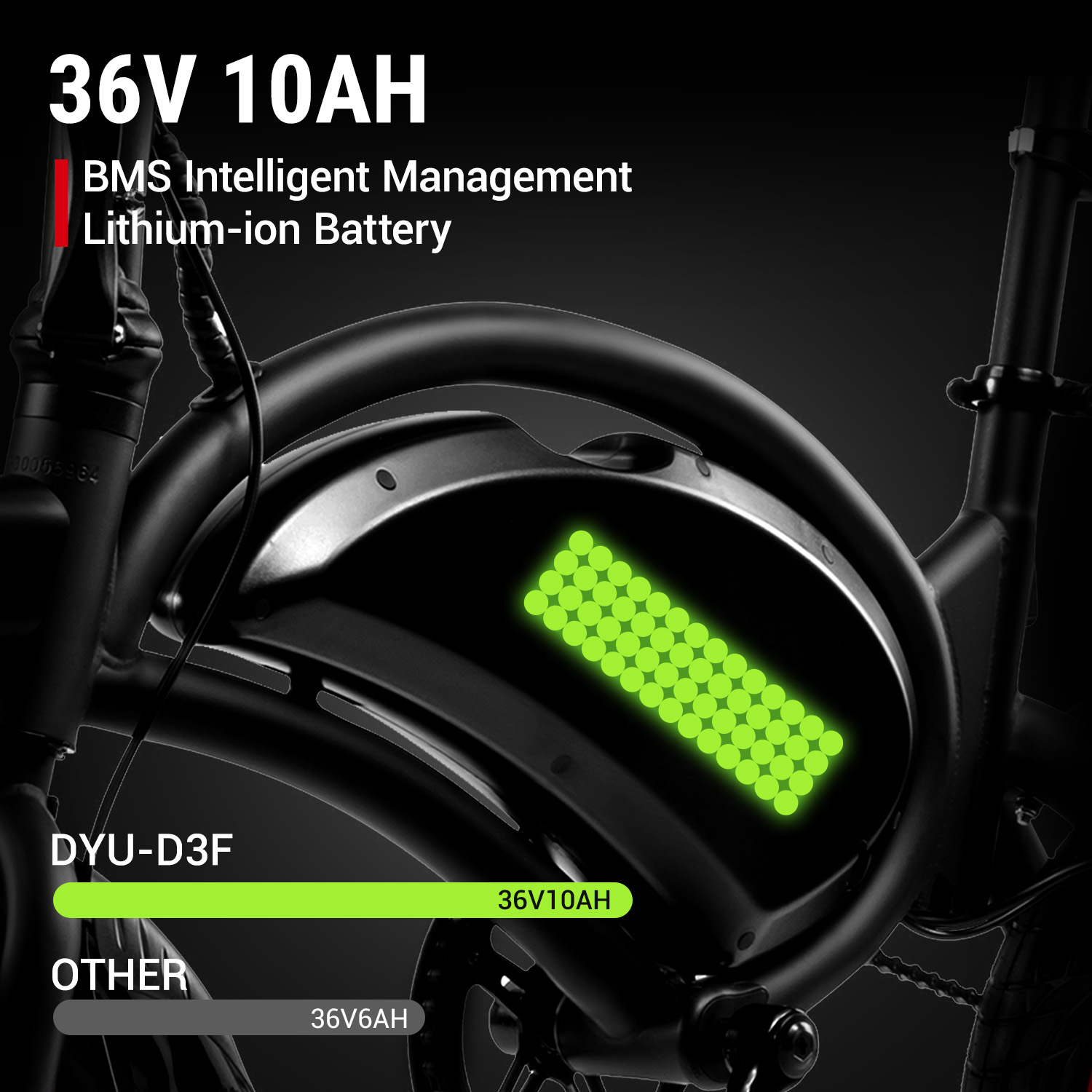 DYU D3F vlastnosti
