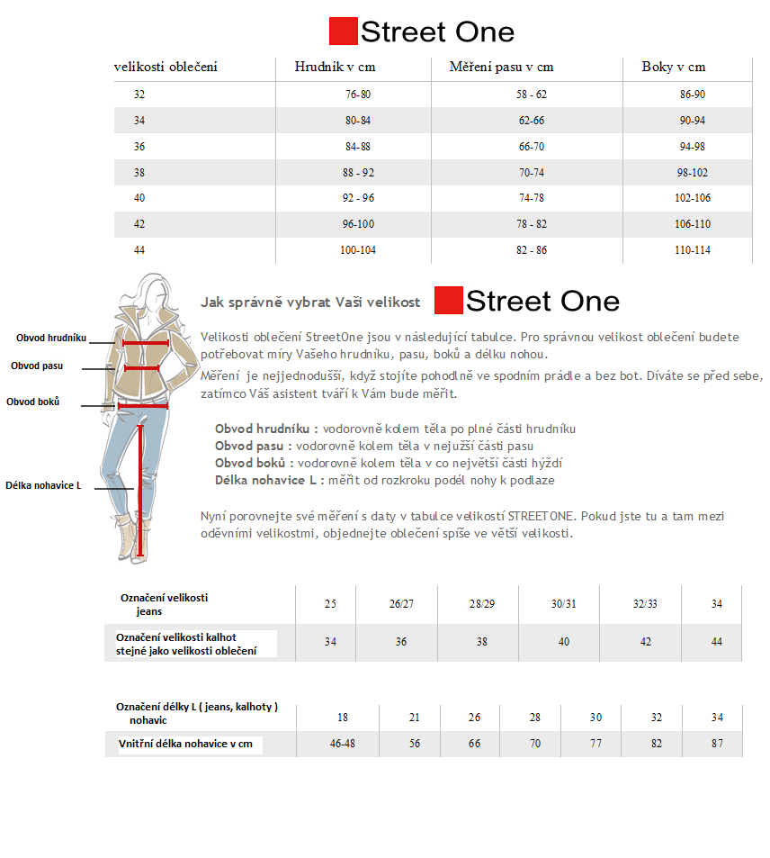 StreetOne-veľkosti