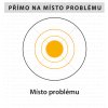 misto problemu2