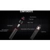 14880 7 smok vape pen v2 elektronicka cigareta 1600mah cerna