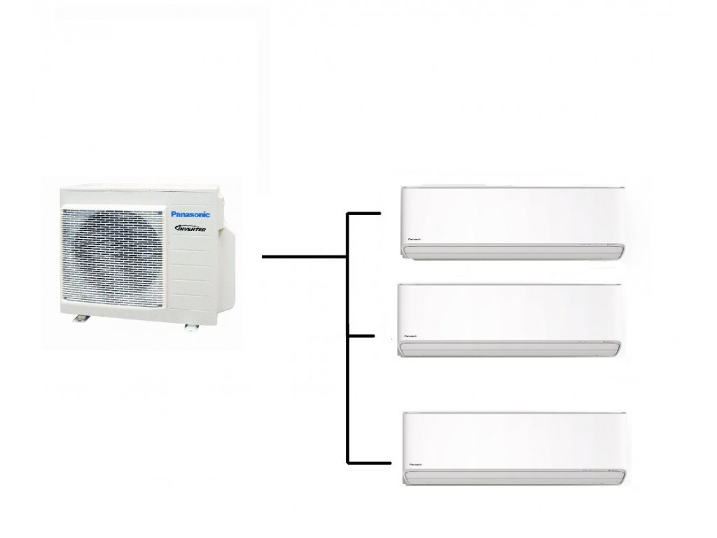 Nástěnná klimatizace Panasonic Etherea 1+3