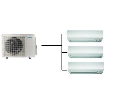 2850 klimatizace daikin perfera 1 3 2kw 2 5kw 2 5kw multi split r32
