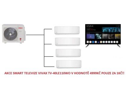 VIVAX WHITE 1+4 TV ZA 1KČ