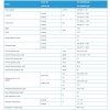 midea tech en