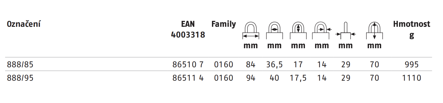 888