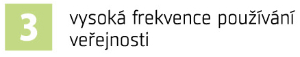 3-vysoka-frekvence-pouzivani-na-verejnosti