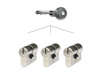 Set 3 stavebních vložek  EP.30/35.NI.SET3