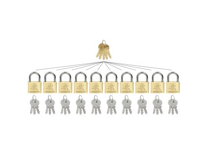 Sada visacích zámků na SU RV.MARATHON.40.MK10