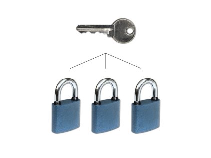 Set 3 ks visacích zámků na společný uzávěr – „SU“ Richter RV.OVAL.38.SET3