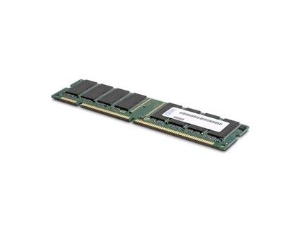 Lenovo ThinkSystem 32GB TruDDR4 3200MHz (2Rx4 1.2V) RDIMM-A - SR6x5