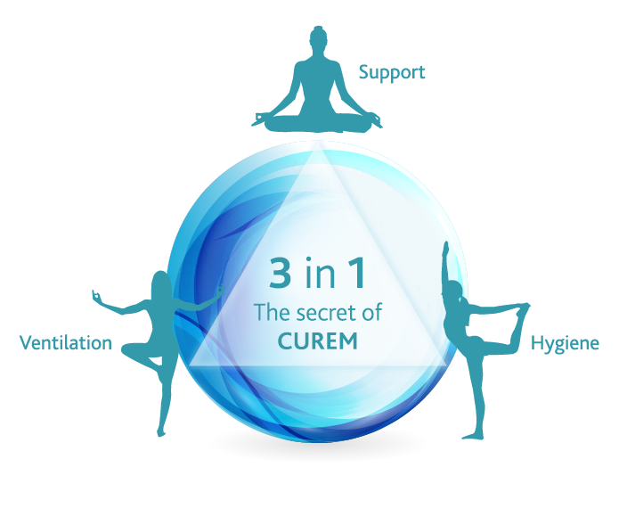 Curem Criss-Cross: funkčný elastický poťah pre maximálny komfort spánku