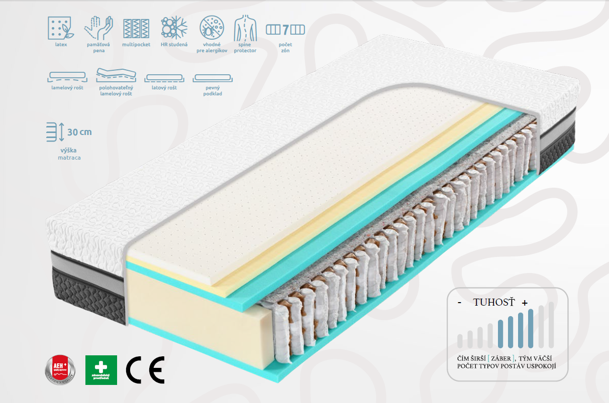 Extra vysoký latexovo-taštičkový matrac ULTRA GRANDE