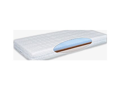 Matrac TWO-SIDED – obojstranný matrac so studenou HR penou a PUR penou, ideálny pre teplé a chladné obdobie.
